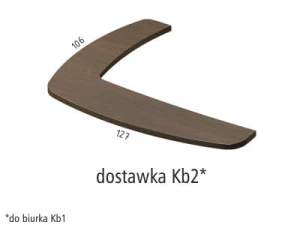 Dostawka Kb2