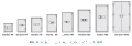 rodzina_sejfy_GARDIAN_klasa_II.png