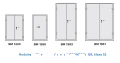 rodzina_sejfow_klasa_S2_BRANDMAUER.png