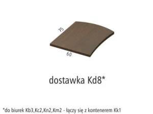 Dostawka Kd8