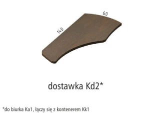 Dostawka Kd2