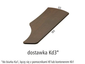 Dostawka Kd3