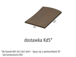 Dostawka Kd5