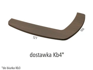 Dostawka Kb4